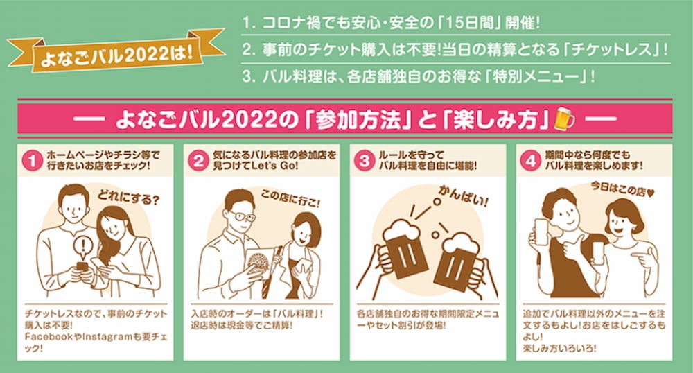 鳥取県米子市で開催されるグルメイベント「よなごバル2022」のチラシ