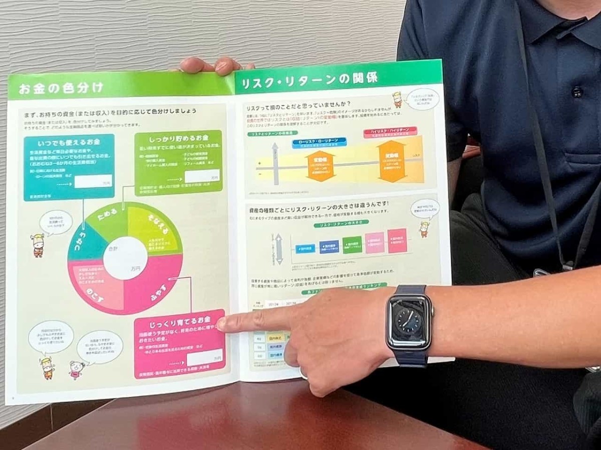 「JAしまね」で資産運用について話をしている様子