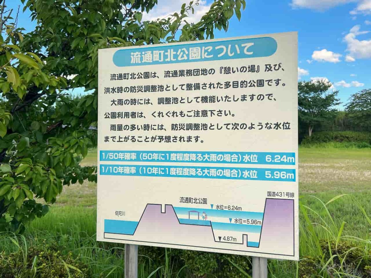 鳥取県米子市にある公園『流通町北公園』の説明