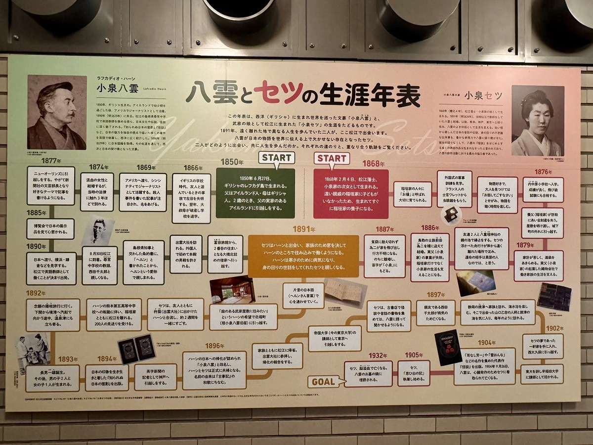 島根県松江市の観光スポット『カラコロ工房』で開催中の企画展「ばけばけ展」の入口