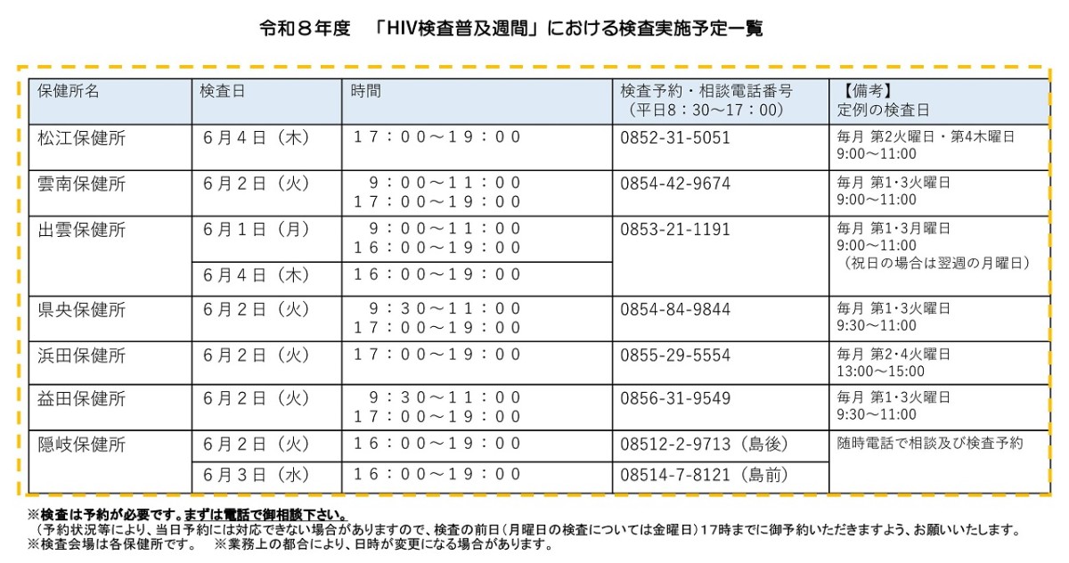 令和８年度 「HIV検査普及週間」における検査実施予定一覧