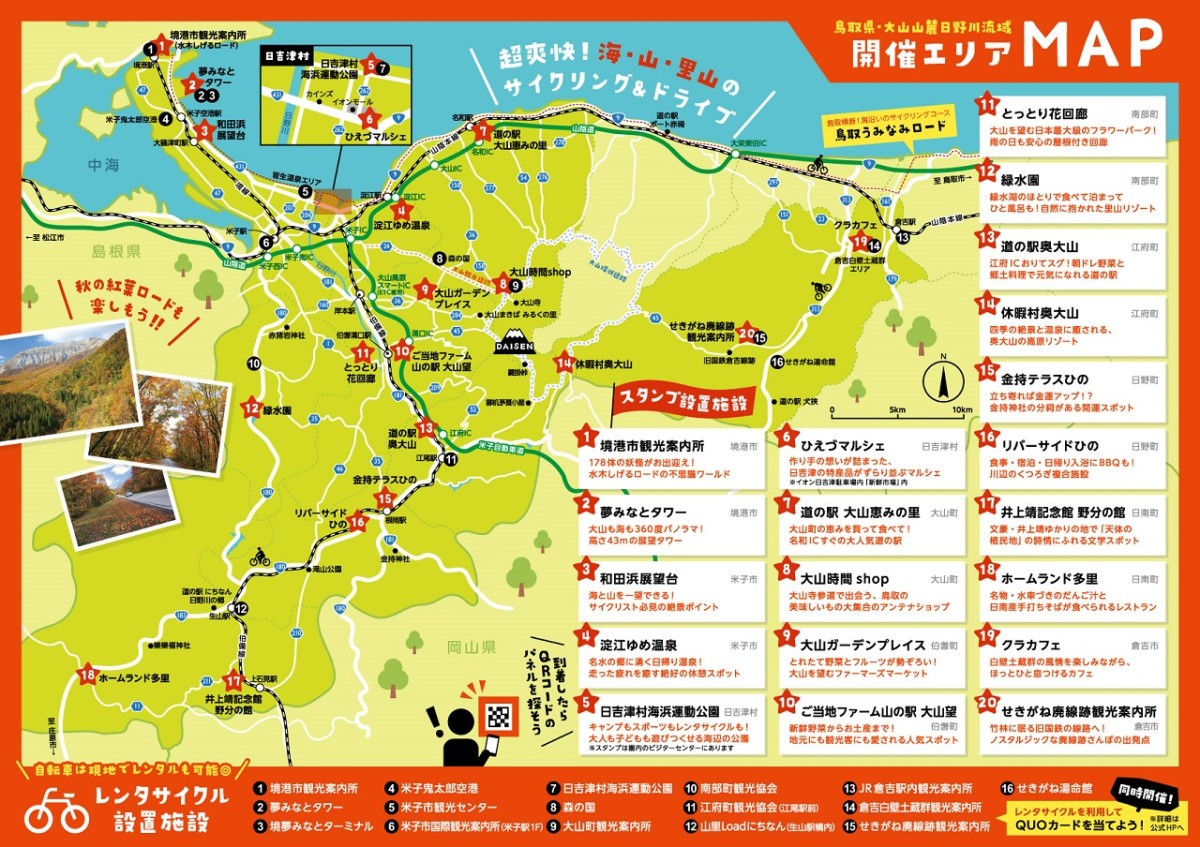対象施設の一覧