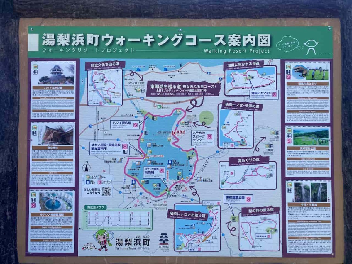 鳥取県東伯郡湯梨浜町にある『出雲山展望台』の案内図
