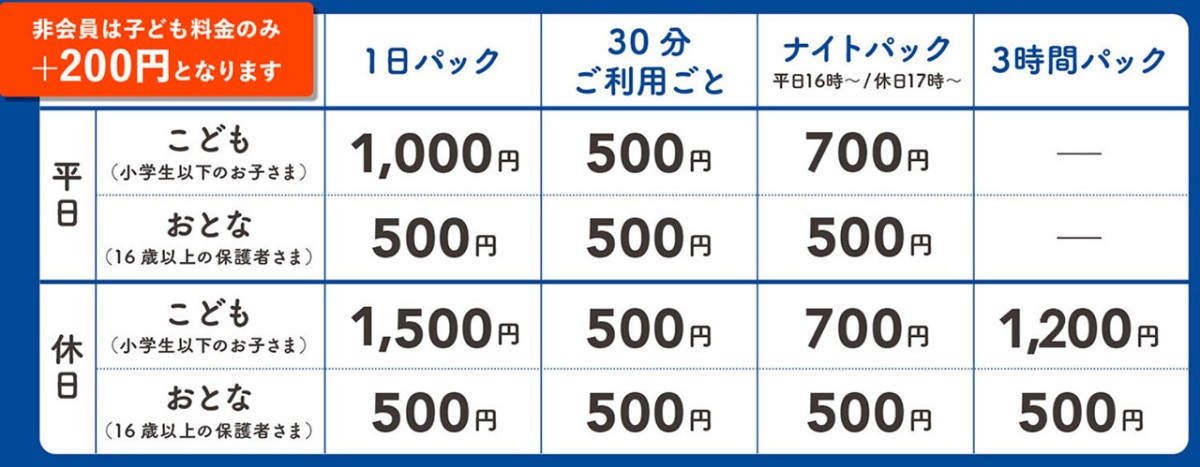 島根県出雲市『のびっこジャンボ』の料金表