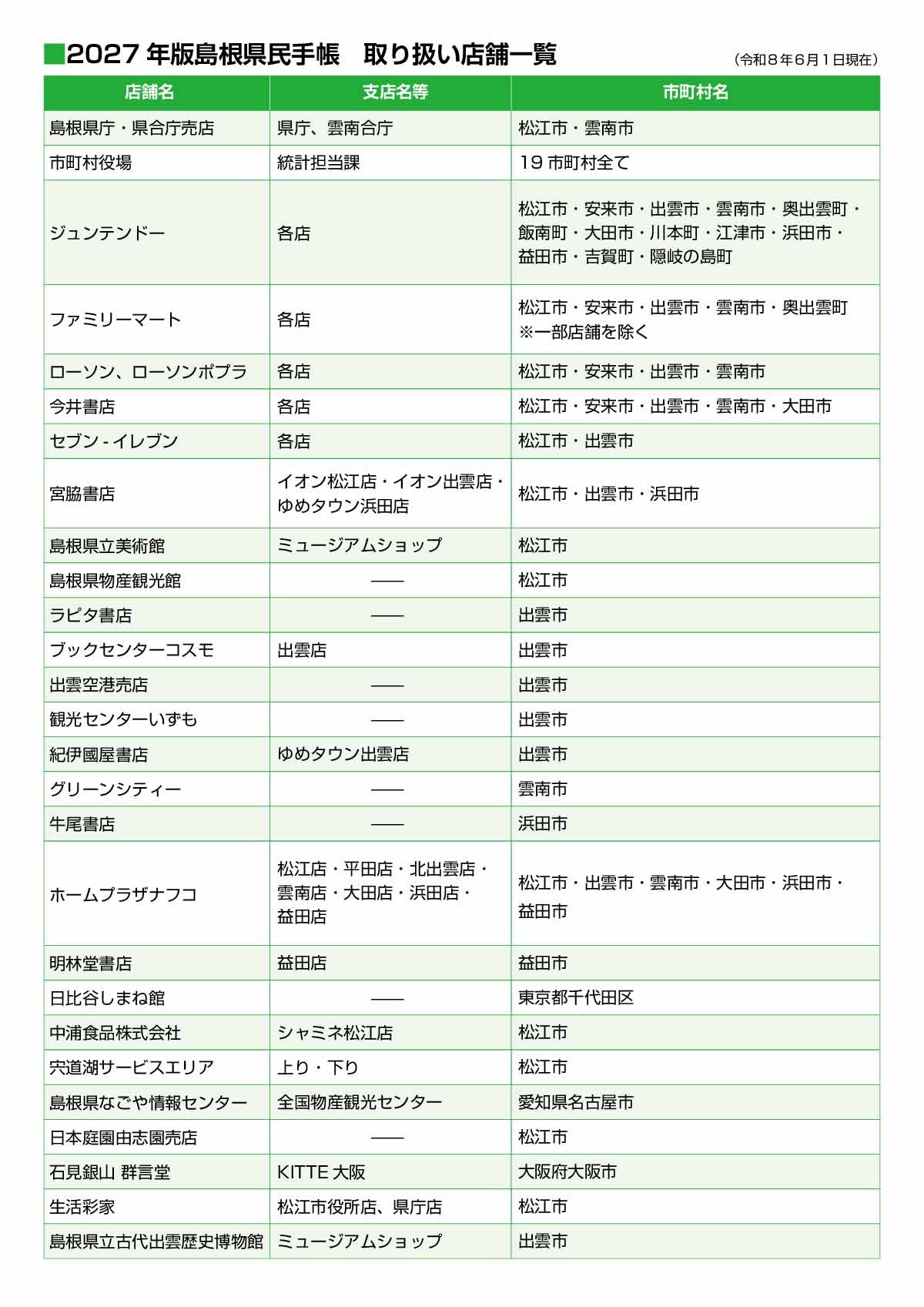 2027年版島根県民手帳のチラシ