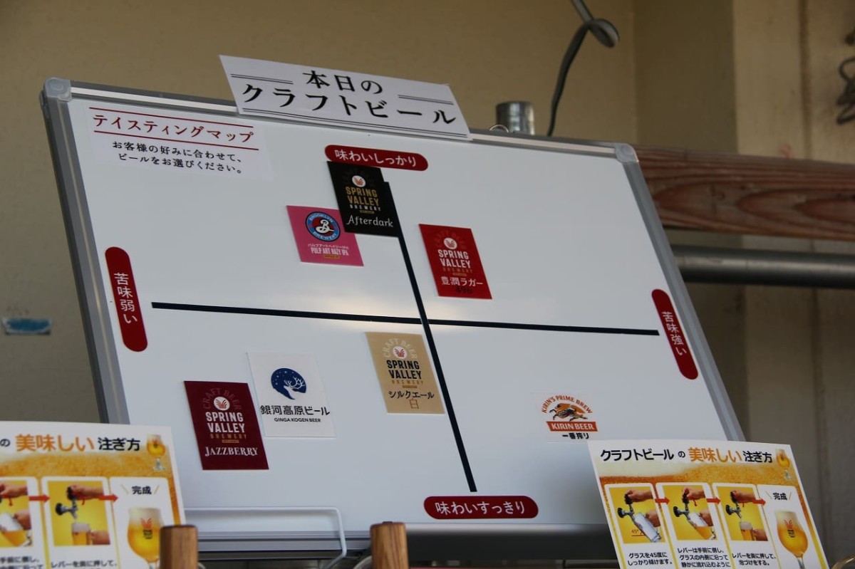 鳥取県米子市にある『JU米子髙島屋』屋上で開催中の『JU-JU×くらしDEL presents「～屋上縁日ビアガーデン～」』で楽しめるクラフトビールのテイスティングマップ